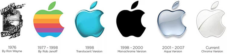Как менялись логотипы Apple