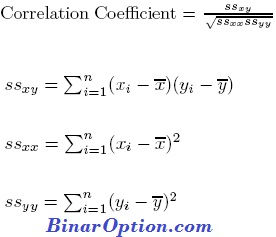 correlation formula
