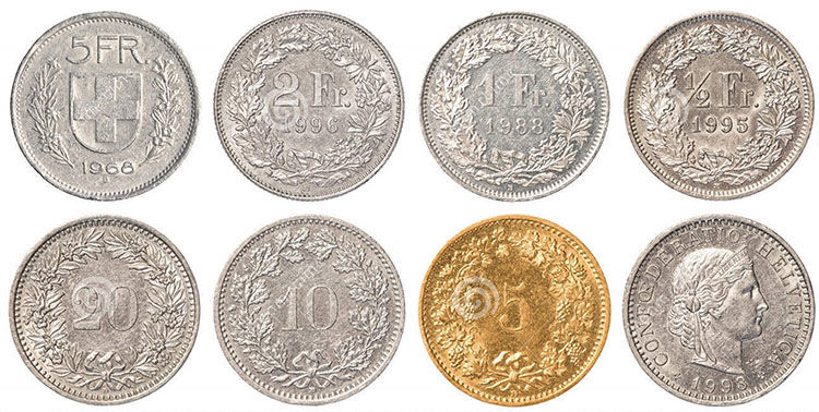швейцарские монеты