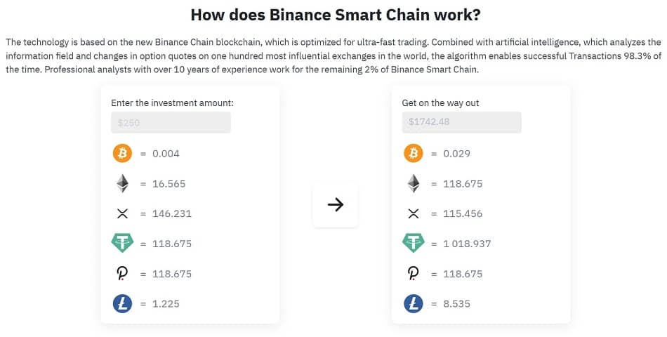 binance smart chain 