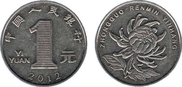 монета 1 китайский юань