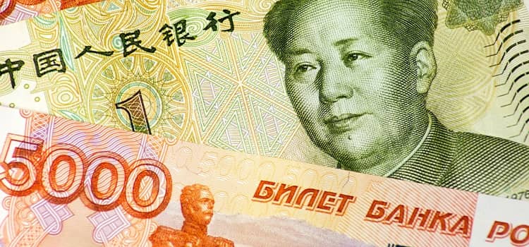 yuan rublu